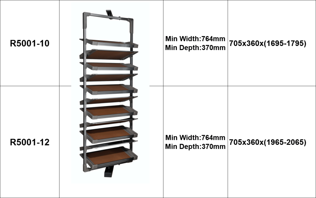 360° Rotating Shoe Rack – Multi - Layer Built - In Storage for Wardrobes & Entryway Cabinets - Androf