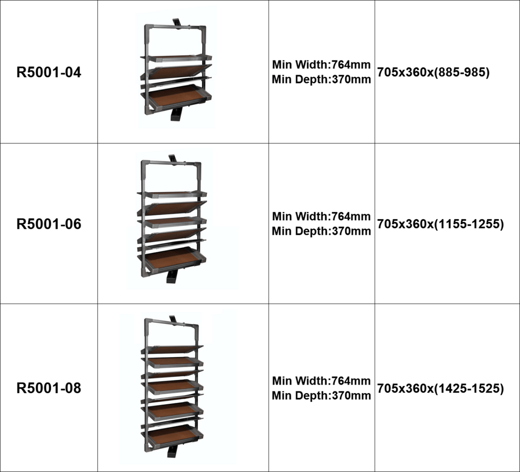 360° Rotating Shoe Rack – Multi - Layer Built - In Storage for Wardrobes & Entryway Cabinets - Androf