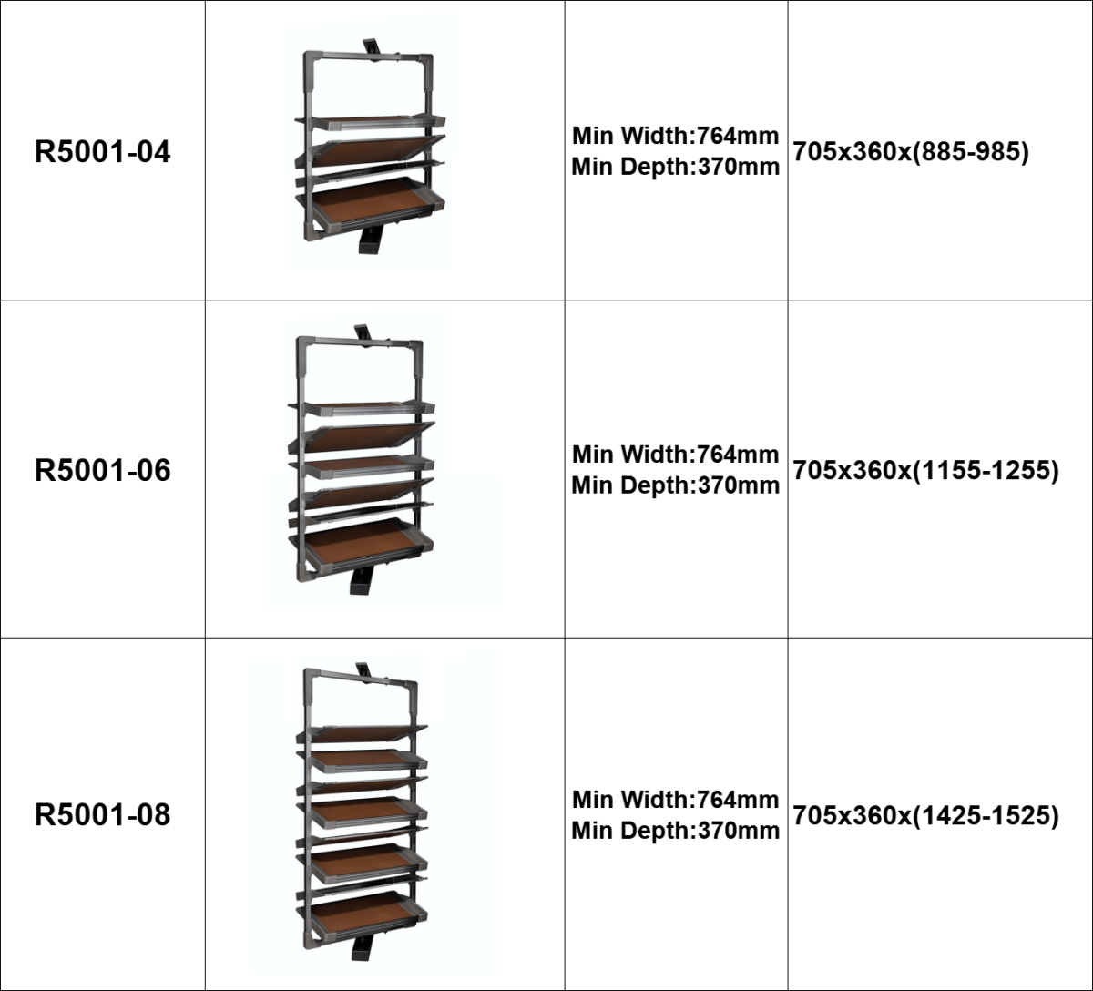 360° Rotating Shoe Rack – Multi - Layer Built - In Storage for Wardrobes & Entryway Cabinets - Androf