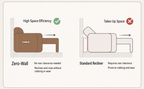 Modular Zero-Wall Power Reclining Sectional Sofa with Storage Console