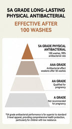 Electric Sofa Bed (Remote + Voice Control)