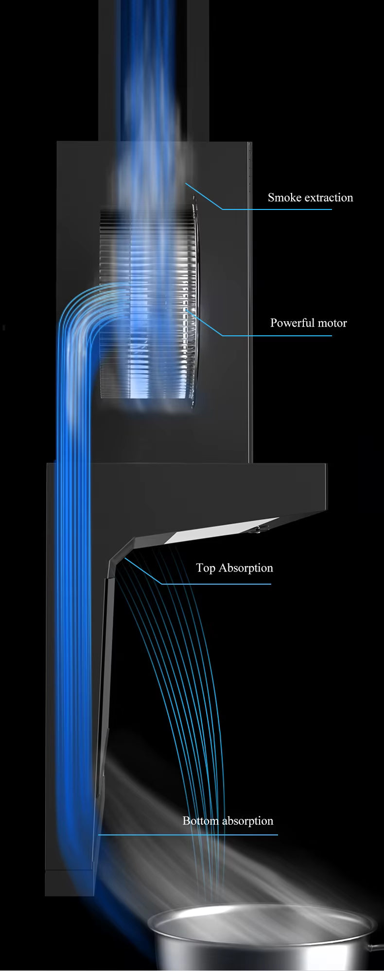 Smart Sensor Kitchen Range Hood – Wall-Mounted, Low Noise, Modern Design