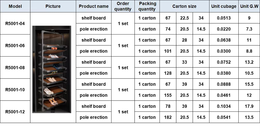 360° Rotating Shoe Rack – Multi-Layer Built-In Storage for Wardrobes & Entryway Cabinets