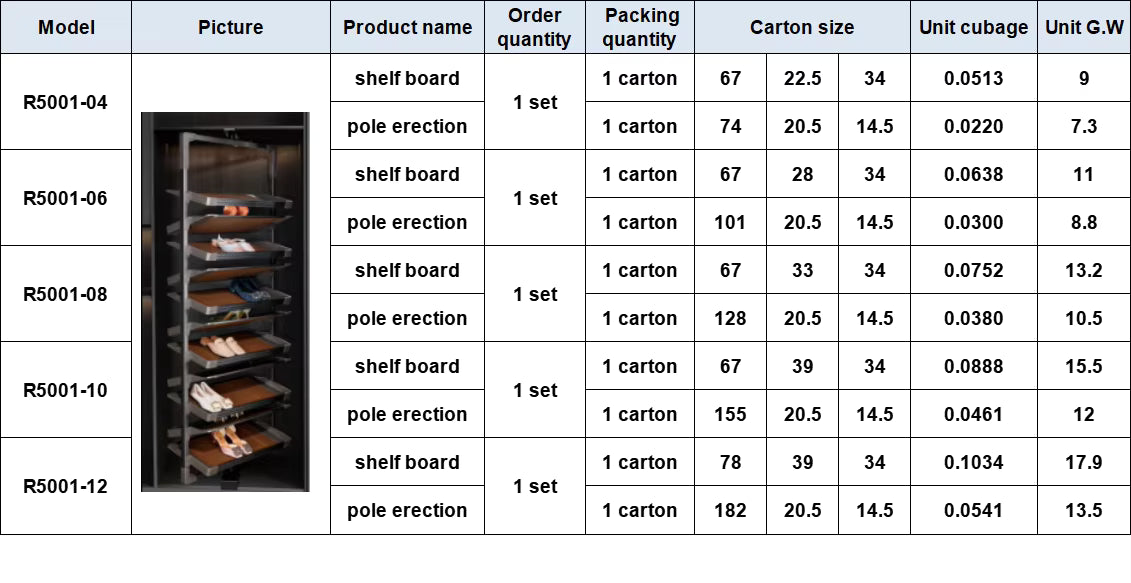 360° Rotating Shoe Rack – Multi-Layer Built-In Storage for Wardrobes & Entryway Cabinets