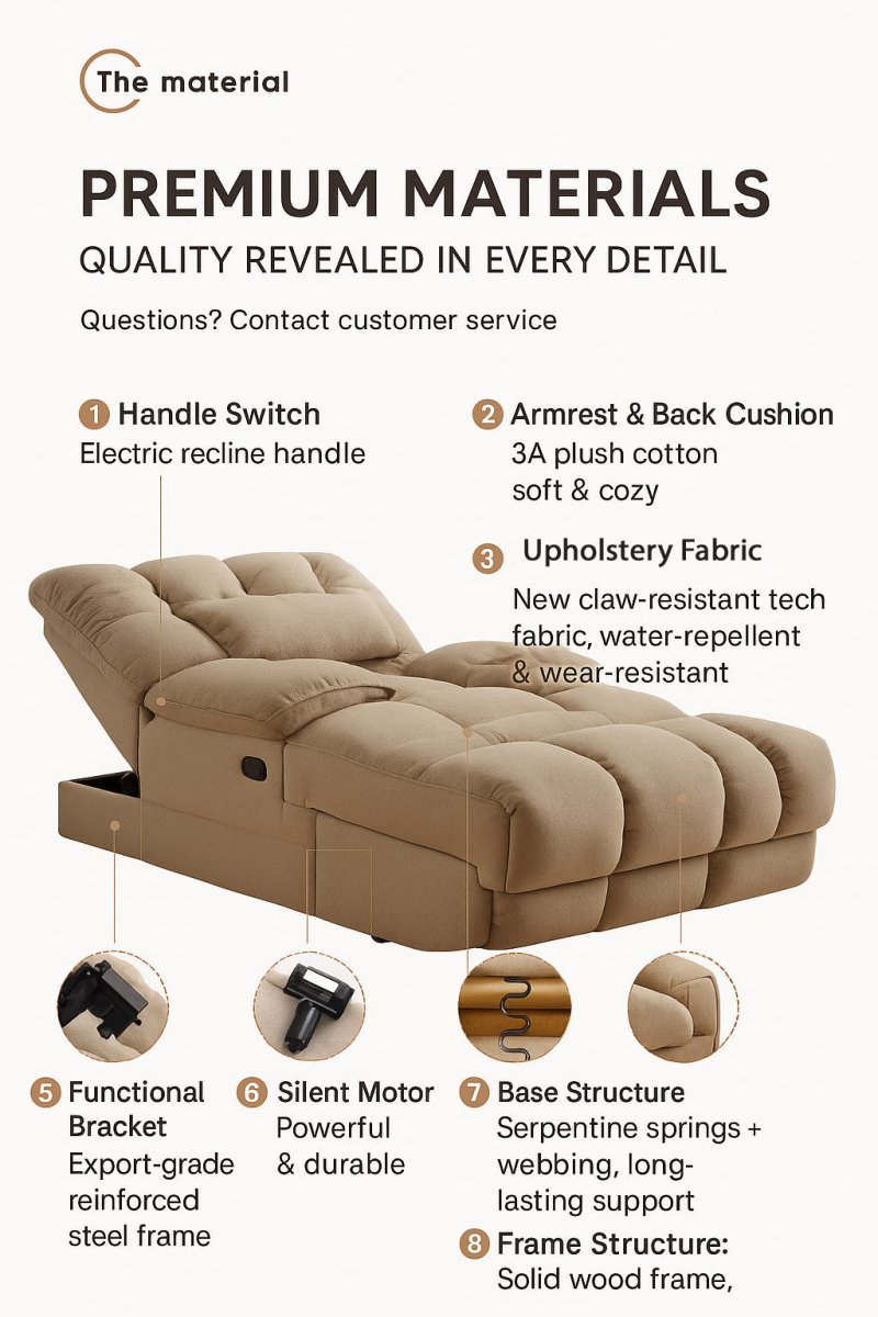 Electric Recliner Sofa Bed – Comfort, Design & Innovation - Androf