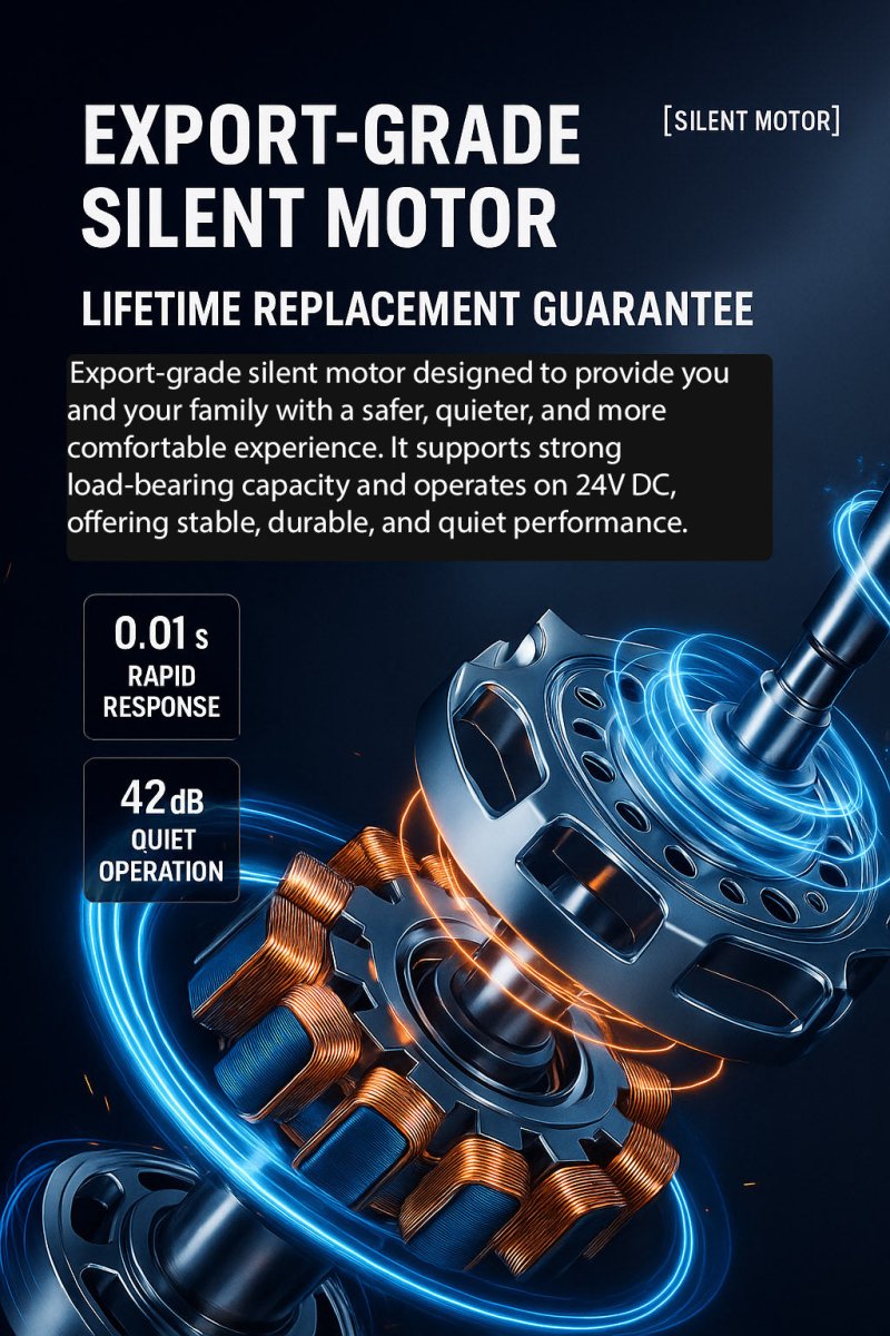 Electric Recliner Sofa Bed – Comfort, Design & Innovation - Androf