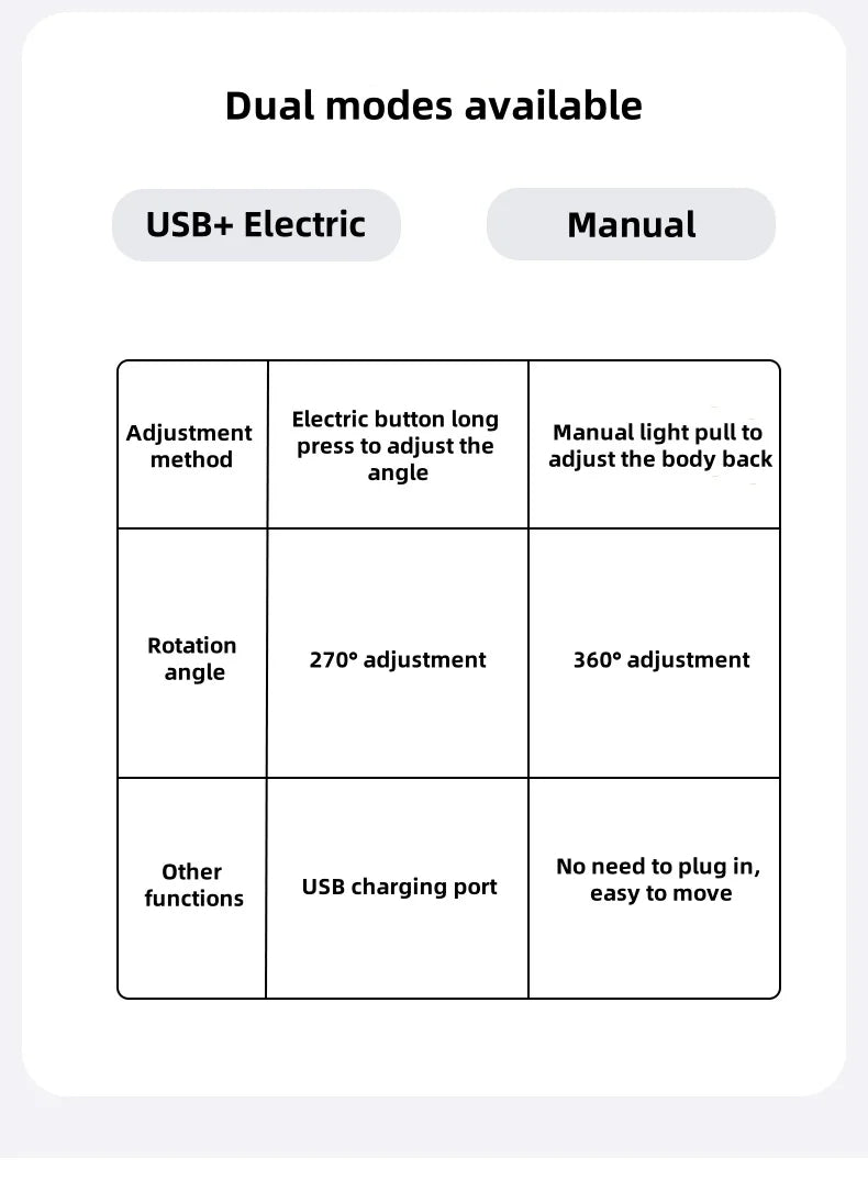 Modern Multifunction Reclining Sofa Chair – 360° Swivel, Adjustable Backrest, Full - Body Comfort - Androf