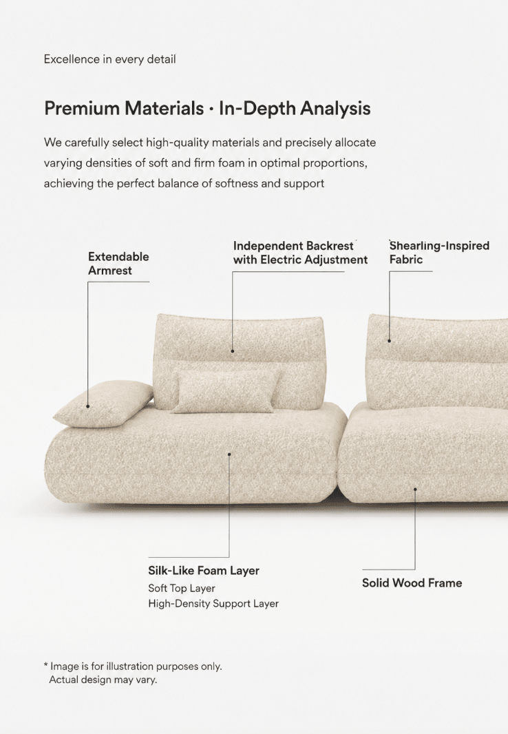 Modular Electric Cloud Sofa with Independent Adjustable Backrests - Androf
