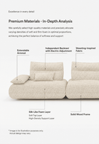 Modular Electric Cloud Sofa with Independent Adjustable Backrests - Androf