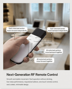 Modular Electric Cloud Sofa with Independent Adjustable Backrests - Androf