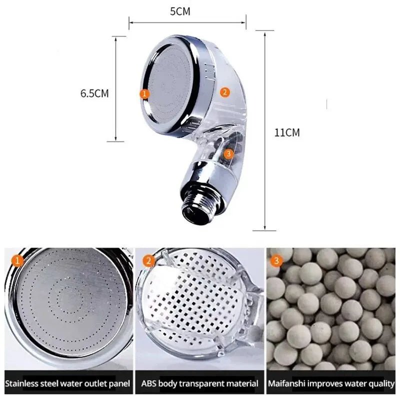 Ultimate Faucet Adapter - Androf