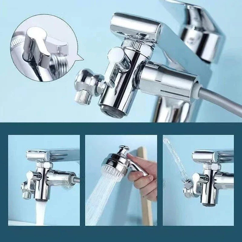 Ultimate Faucet Adapter - Androf