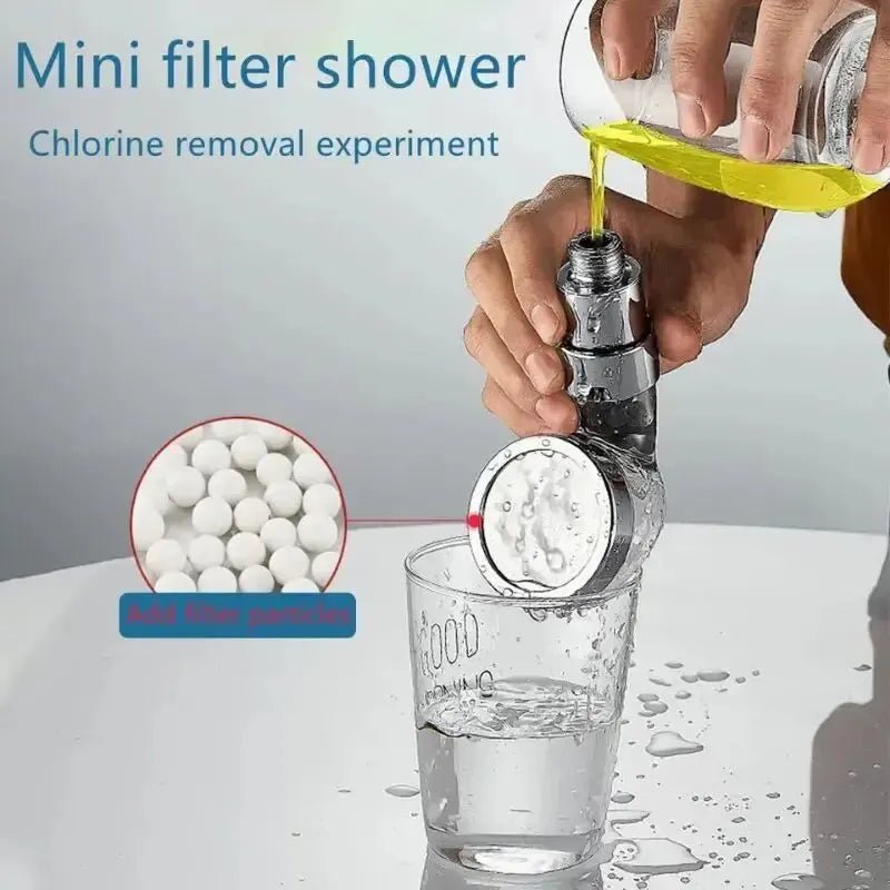 Ultimate Faucet Adapter - Androf