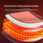 Winter Foot Warmer - Androf